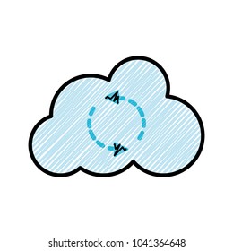 grated cloud data upload connection server