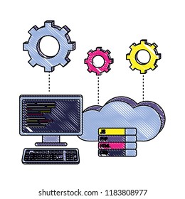 grated computer programming code and cloud data with gears