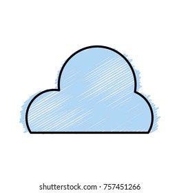 grated cute natural cloud weather in the sky
