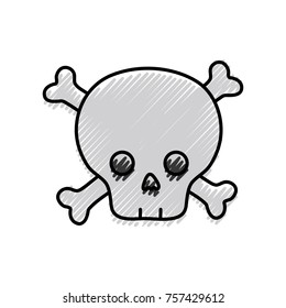grated dancer skull caution alert message