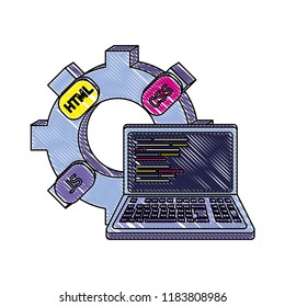 grated industry gear and loptop code program