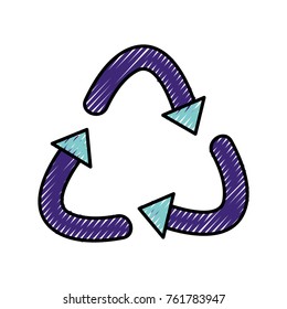 grated recycle symbol to ecology planet care