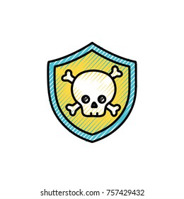 grated security shield with dangerous skull bones inside