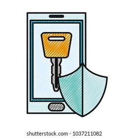 grated smartphone with digital key and shield security