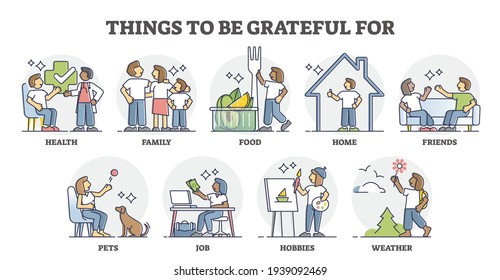 Grateful and thankful things that is not obvious in collection outline set. labeled emotional, inspirational and motivational areas of life that needs appreciation and respect vector illustration.