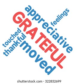 Grateful Word Cloud On a White Background. 