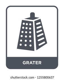 grater icon vector on white background, grater trendy filled icons from Kitchen collection, grater simple element illustration