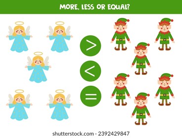 Más grande, menor o igual que los ángulos y elfos de dibujos animados.