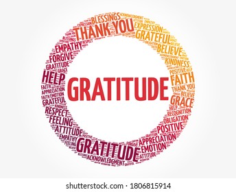 Gratitude circle word cloud, concept background