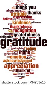 Gratitude Word Cloud Concept. Vector Illustration