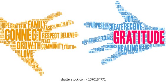 Gratitude word cloud on a white background. 