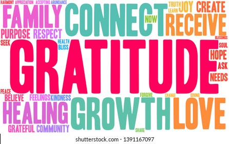 Gratitude Word Cloud On A White Background. 