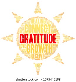 Gratitude word cloud on a white background. 