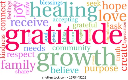 Gratitude Word Cloud On A White Background. 