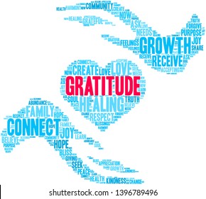 Gratitude word cloud on a white background. 