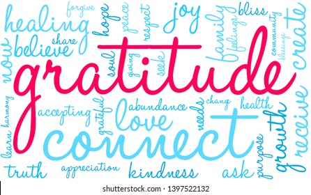 Gratitude Word Cloud On A White Background. 