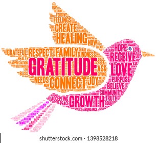 Gratitude Word Cloud On A White Background. 