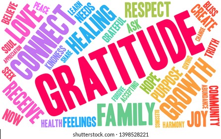 Gratitude Word Cloud On A White Background. 