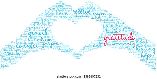 Gratitude word cloud on a white background. 