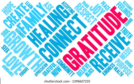 Gratitude Word Cloud On A White Background. 