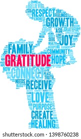 Gratitude word cloud on a white background. 