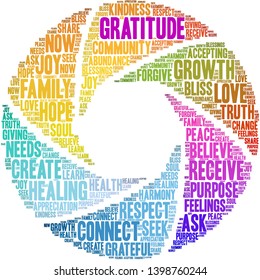 Gratitude word cloud on a white background. 