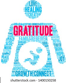 Gratitude word cloud on a white background. 