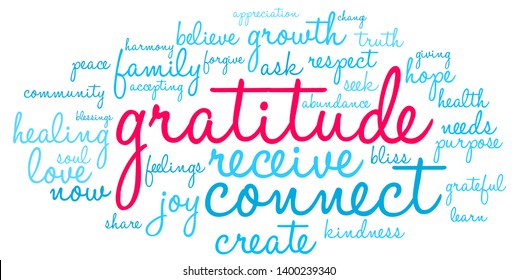 Gratitude word cloud on a white background. 