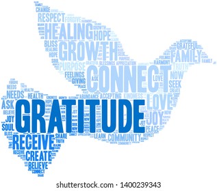 Gratitude word cloud on a white background. 