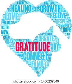 Gratitude word cloud on a white background. 