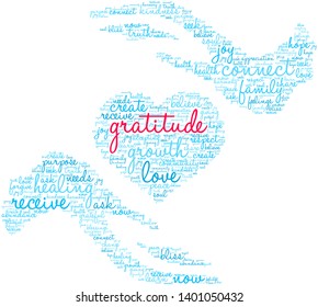 Gratitude word cloud on a white background. 