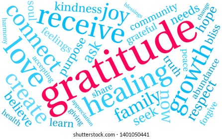 Gratitude word cloud on a white background. 