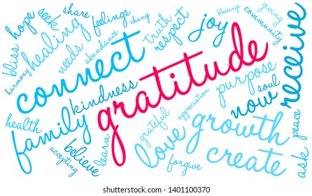 Gratitude word cloud on a white background. 