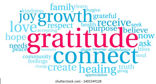 Gratitude Word Cloud On A White Background. 