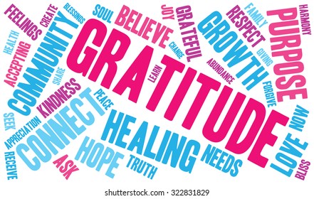 Gratitude Word Cloud On a White Background. 
