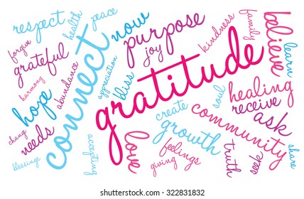 Gratitude Word Cloud On a White Background. 