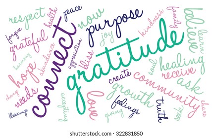 Gratitude Word Cloud On a White Background. 