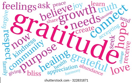 Gratitude Word Cloud On a White Background. 