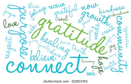 Gratitude Word Cloud On a White Background. 