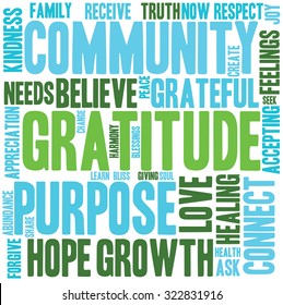 Gratitude Word Cloud On a White Background. 