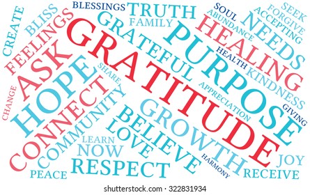 Gratitude Word Cloud On a White Background. 
