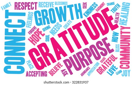 Gratitude Word Cloud On a White Background. 