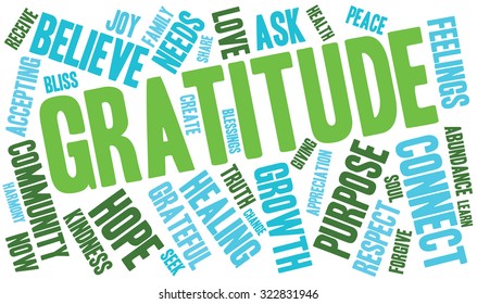 Gratitude Word Cloud On a White Background. 