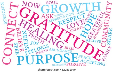 Gratitude Word Cloud On a White Background. 