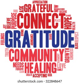 Gratitude Word Cloud On a White Background. 