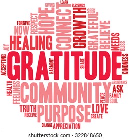 Gratitude Word Cloud On a White Background. 