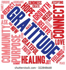 Gratitude Word Cloud On a White Background. 
