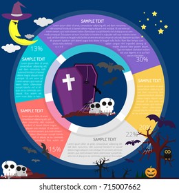Grave At Night Infographic