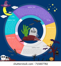 Grave At Night Infographic
