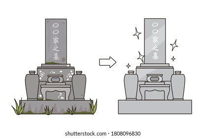 Grave stone cleaning before and after.
English translation of Japanese in the image:the somehow family.